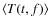 $\langle T(t,f)\rangle$