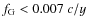 $f_{\rm G} < 0.007~c/y$