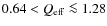 $0.64<Q_{\rm
eff}\la 1.28$