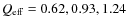 $Q_{\rm eff}=0.62,0.93,1.24$