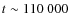 $t \sim 110~000$