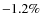 $-1.2\%$