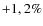 $+1,2\%$