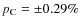 $p_{\rm C} = \pm 0.29\%$