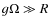 $g\Omega \gg R$