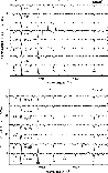 \begin{figure}
\par\includegraphics[angle=270,width=8.65cm,clip]{1587fig1.ps}\\ [.7mm]
\includegraphics[angle=270,width=8.65cm,clip]{1587fig2.ps}
\end{figure}