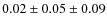 $0.02 \pm 0.05 \pm 0.09$