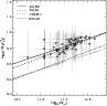 \begin{figure}
\par\includegraphics[width=8.8cm]{1604fi07.ps}
\end{figure}