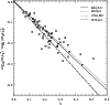 \begin{figure}
\par\includegraphics[width=8.8cm]{1604fi08.ps}
\end{figure}