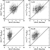 \begin{figure}
\par\includegraphics[width=8.8cm]{1604fi09.ps}
\end{figure}
