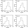 \begin{figure}
\par\includegraphics[width=8.8cm]{1604fi03.ps}
\end{figure}