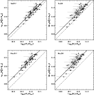 \begin{figure}
\includegraphics[width=12cm,clip]{1604fi10.ps}
\end{figure}