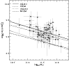 \begin{figure}
\par\includegraphics[width=8.8cm]{1604fi05.ps}
\end{figure}