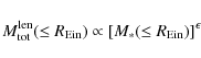 \begin{displaymath}M_{{\rm tot}}^{{\rm len}}(\le R_{{\rm Ein}}) \propto [M_{*}(\le R_{{\rm Ein}})]^{\epsilon}
\end{displaymath}