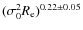 $(\sigma_{0}^{2}R_{{\rm e}})^{0.22\pm0.05}$