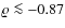 $\varrho \la -0.87$