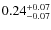 $0.24^{+\rm0.07}_{-0.07}$