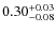 $0.30^{+\rm0.03}_{-0.08}$