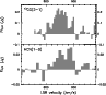 \begin{figure}
\par\includegraphics[angle=-90,width=8.5cm,clip]{1688fig1.eps}
\end{figure}