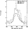 \begin{figure}
\par\includegraphics[angle=-90,width=8.5cm,clip]{1688fig3.eps}
\end{figure}
