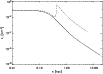 \begin{figure}
\par\includegraphics[width=9cm,clip]{1693f4.eps}
\end{figure}