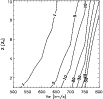 \begin{figure}
\par\includegraphics[width=9cm,clip]{1693f6.eps}
\end{figure}
