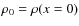 $\rho_0=\rho(x=0)$