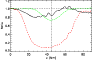 \begin{figure}
\par\includegraphics[width=9cm]{1709fi21.eps}
\end{figure}