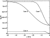 \begin{figure}
\par\includegraphics[width=9cm]{1709fig2.eps}
\end{figure}
