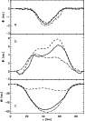 \begin{figure}
\par\includegraphics[width=9cm]{1709fi20.eps}
\end{figure}