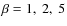 $\beta=1,~2,~5$