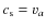 $c_{\rm s}=v_a$