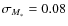 $\sigma_{M_\ast} = 0.08$