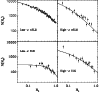 \begin{figure}
\resizebox{9cm}{!}{\includegraphics{11757f1.ps}}
\end{figure}