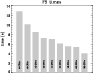 \begin{figure}
\par\includegraphics[width=8.8cm]{1793fig7.eps}
\end{figure}