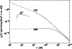 \begin{figure}
\par\includegraphics[width=9cm,clip]{1794fig6.ps}
\end{figure}