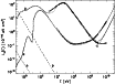 \begin{figure}
\par\resizebox{9cm}{!}{\includegraphics{1794fig7.ps}}
\end{figure}