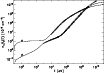 \begin{figure}
\par\includegraphics[width=9cm,clip]{1794fig8.ps}
\end{figure}