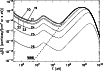 \begin{figure}
\par\includegraphics[width=9cm,clip]{1794fig9.ps}
\end{figure}