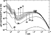 \begin{figure}
\par\includegraphics[width=9cm,clip]{1794fig11.ps}
\end{figure}