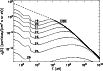 \begin{figure}
\par\includegraphics[width=9cm,clip]{1794fig12.ps}
\end{figure}