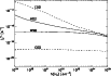 \begin{figure}
\par\includegraphics[width=9cm,clip]{1794fig13.ps}
\end{figure}