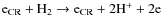${\rm e}_{\rm CR} + {\rm H}_2 \rightarrow {\rm e}_{\rm CR} + 2{\rm H}^+ + 2{\rm e}$