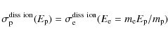 \begin{displaymath}\sigma_{\rm p}^{\rm diss~ion}(E_{\rm p})=\sigma_{\rm e}^{\rm diss~ion}
(E_{\rm e}=m_{\rm e}E_{\rm p}/m_{\rm p})
\end{displaymath}