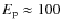 $E_{\rm p}\approx 100$