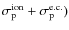 $\sigma_{\rm p}^{\rm ion} + \sigma_{\rm p}^{\rm e.c.})$
