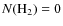 $N({\rm H}_2)=0$
