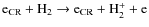${\rm e}_{\rm CR} + {\rm H}_2 \rightarrow {\rm e}_{\rm CR} + {\rm H}_2^+ + {\rm e}$