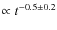 $ \propto t^{-0.5 \pm 0.2}$
