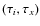 $(\tau_i, \tau_x)$